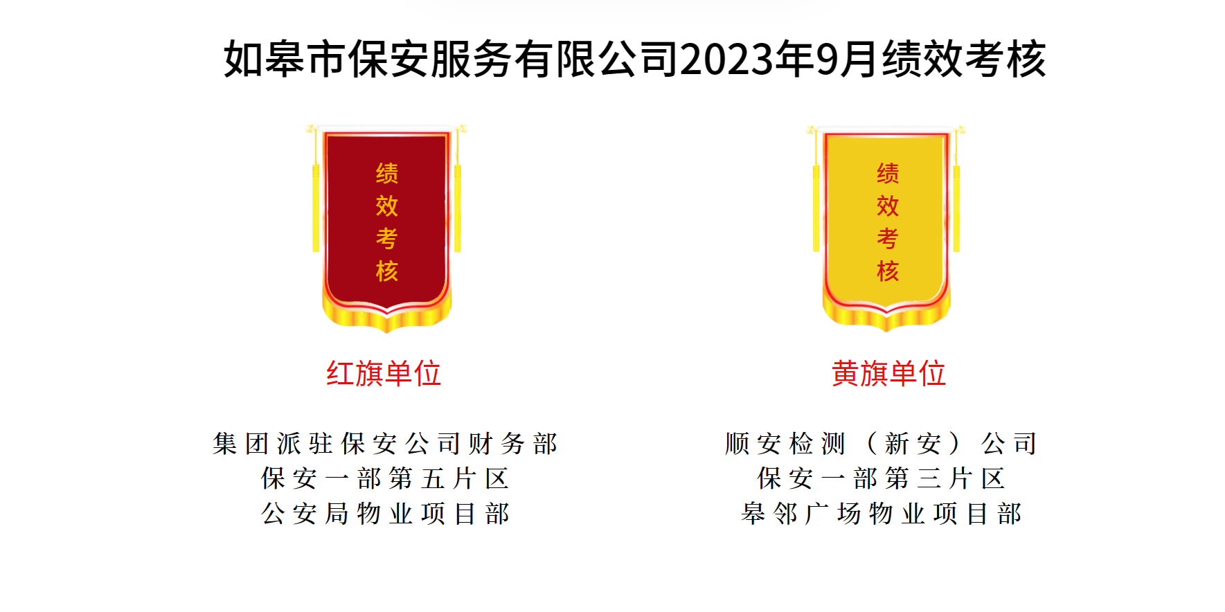 如皋市保安服務(wù)有限公司2023年9月績(jī)效考核結(jié)果公示